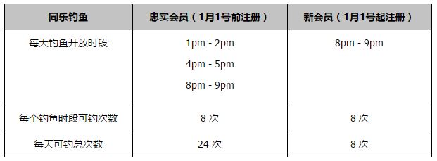 多年来，这位法国球员一直欣赏克洛普手下这支利物浦的踢球风格。